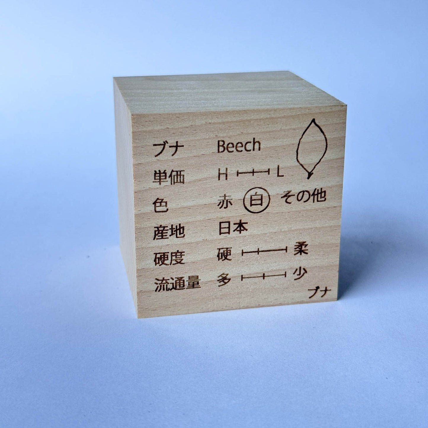 ものづくりブロック【日本の16種セット】(樹種説明入り)桐箱セット
