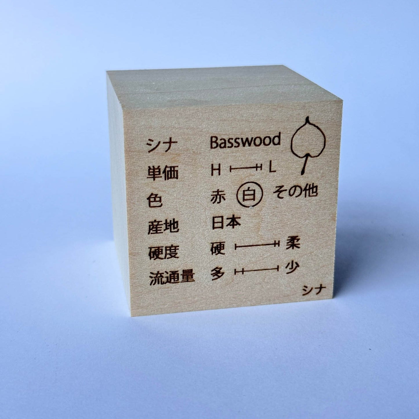 ものづくりブロック【日本の16種セット】(樹種説明入り)桐箱セット