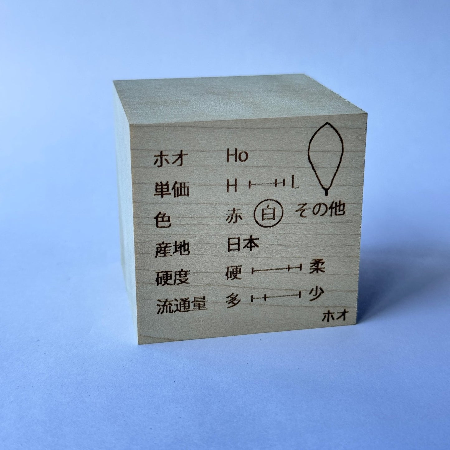 ものづくりブロック そうぞうざっかおすすめ16選 樹種説明印字 桐箱セット