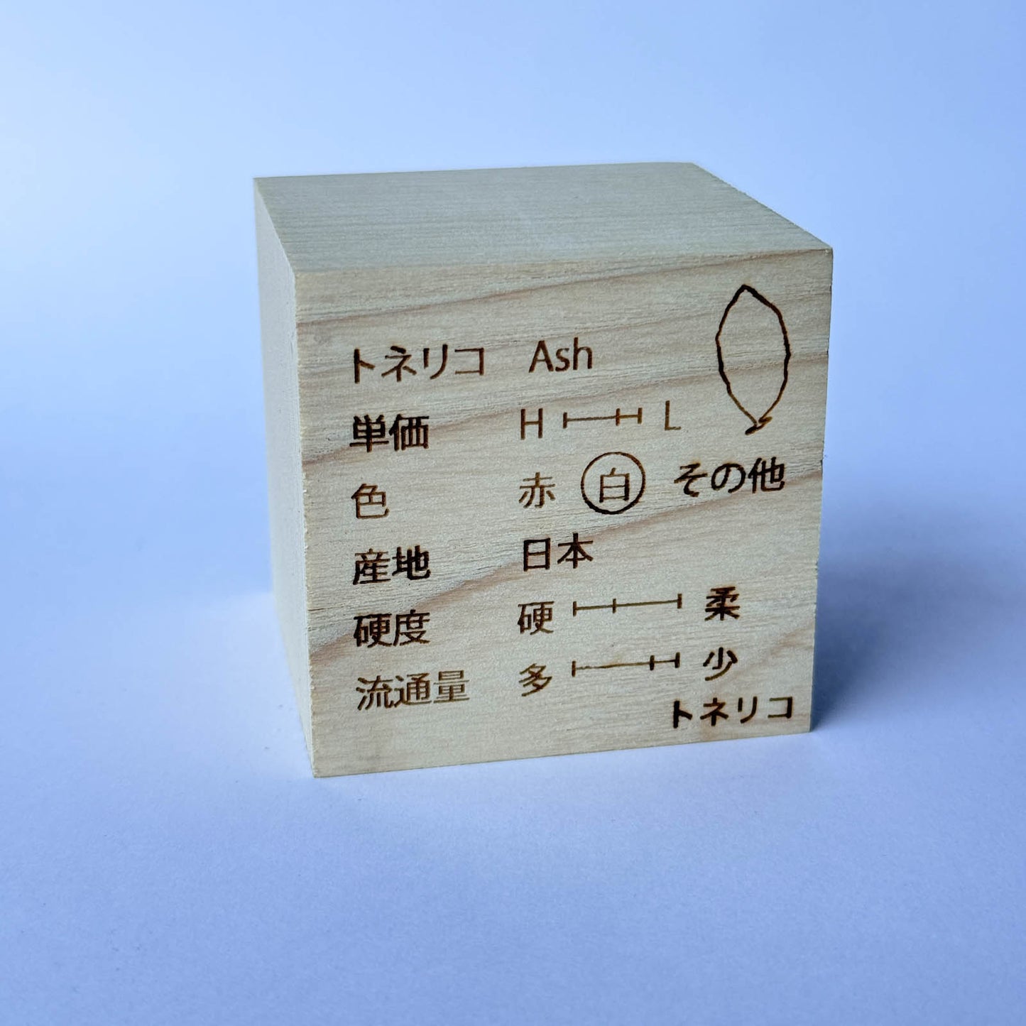 ものづくりブロック【日本の16種セット】(樹種説明入り)桐箱セット
